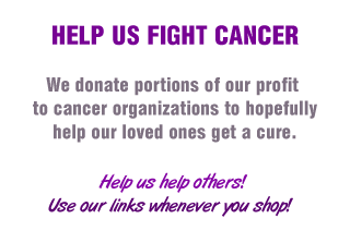 donate to charities